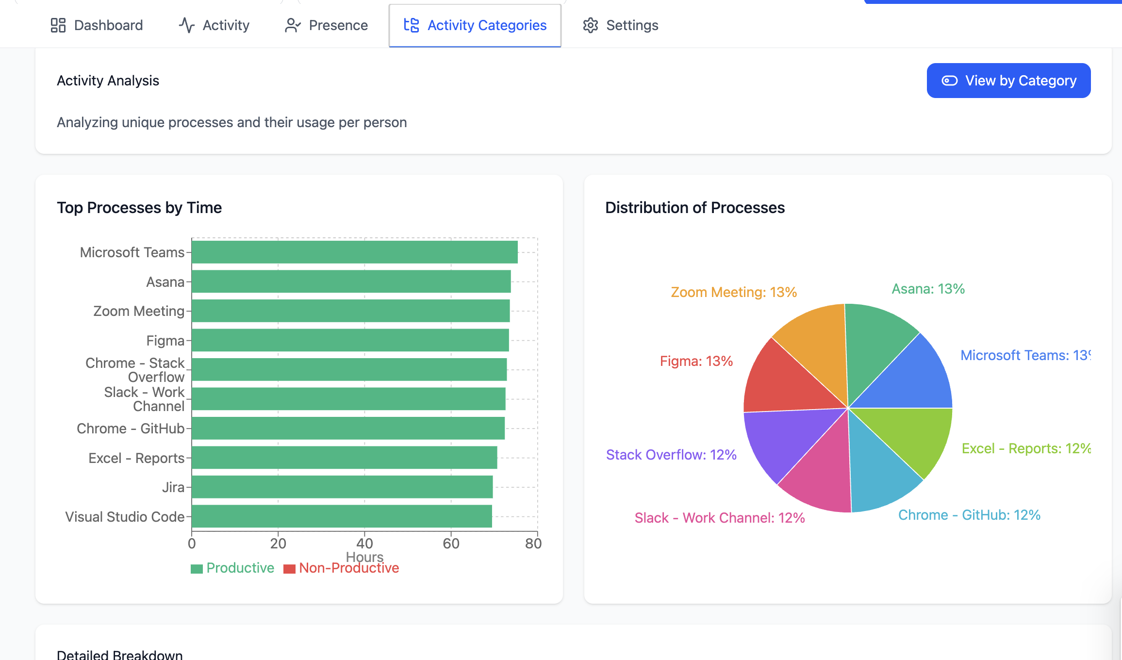 Custom software project example 5